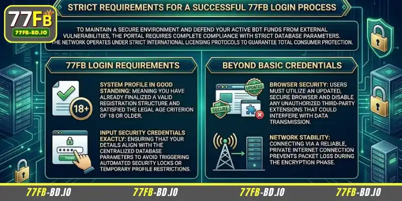 77FB login requirements