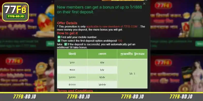 Details of the first deposit bonus promotion