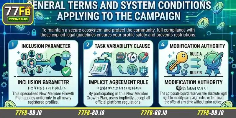 General Terms and Conditions Applicable to the Campaign