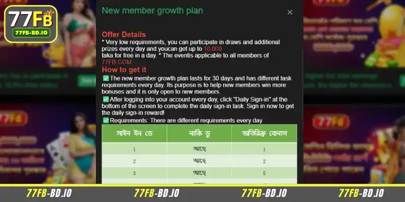 Information on the 77FB New Member Growth Plan